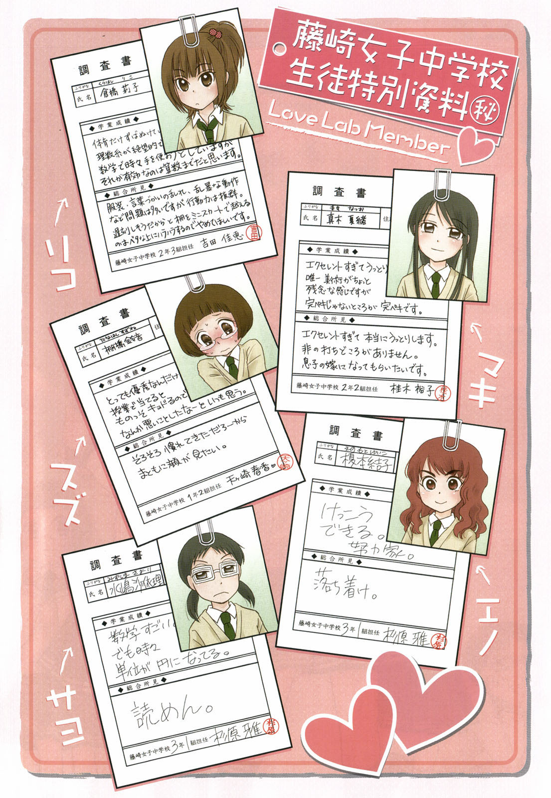 Love Lab (Ruri Miyahara) Chapter 1.1 page 5 - Vol.1 Chapter 1