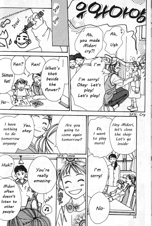 Love! Love! Love! Chapter 10 page 19 - Chapter 10