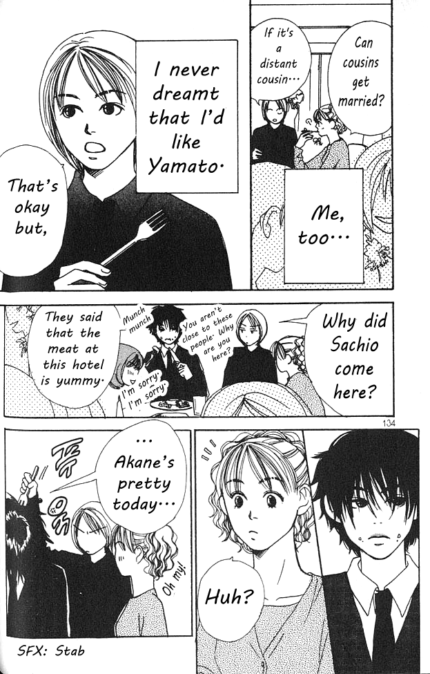 Love! Love! Love! Chapter 12 page 40 - Chapter 12