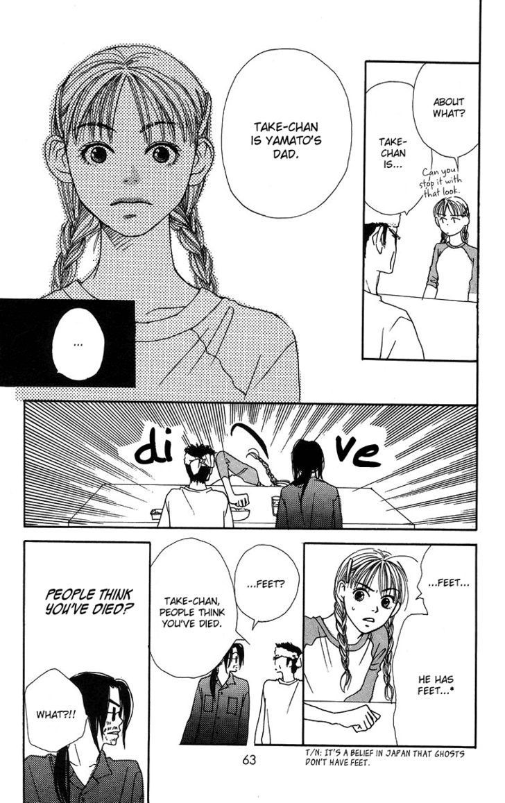 Love! Love! Love! Chapter 6 page 20 - Chapter 6