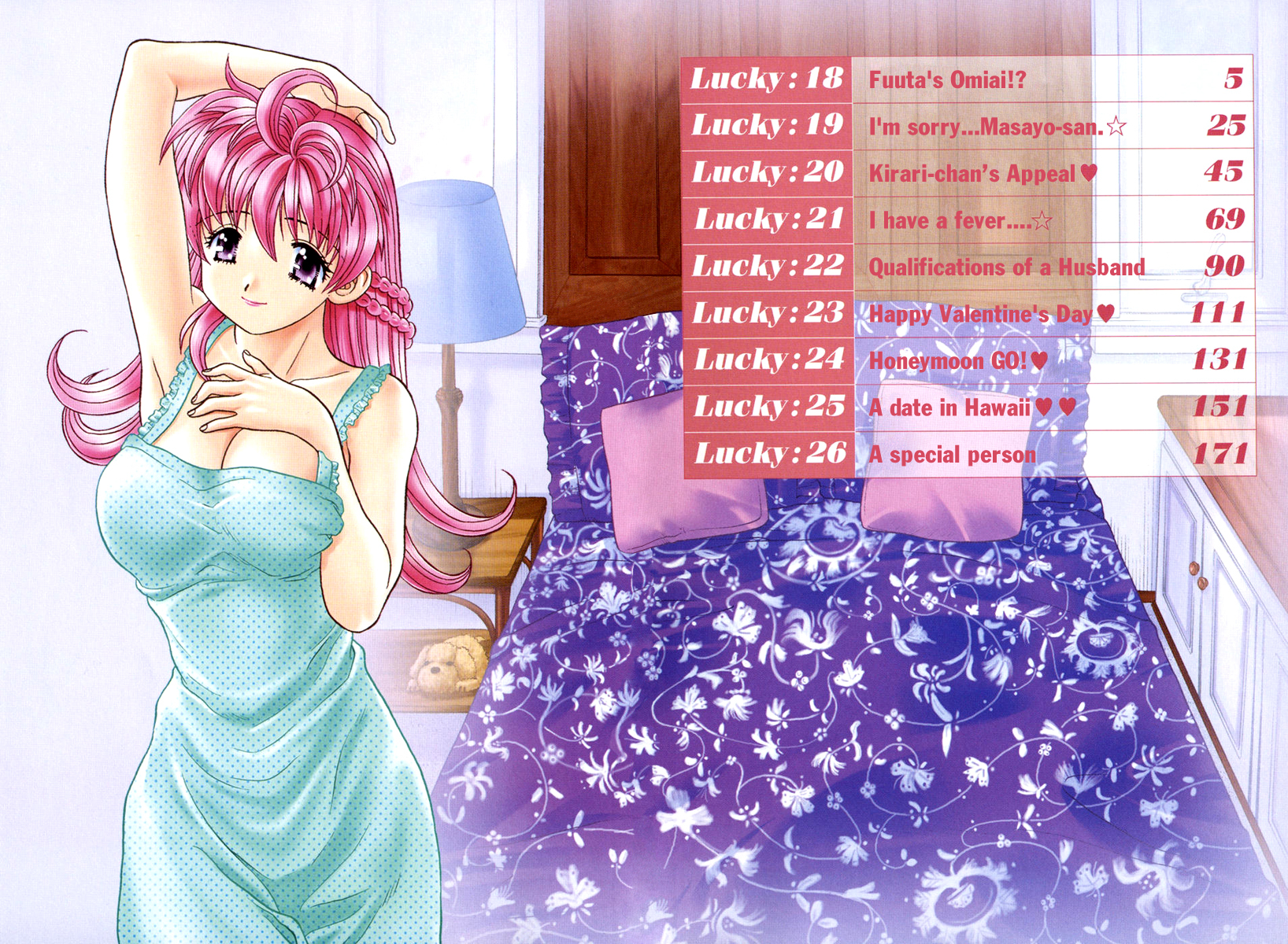 Love Lucky Chapter 18 page 5 - Chapter 18: Fuuta's Omiai!?