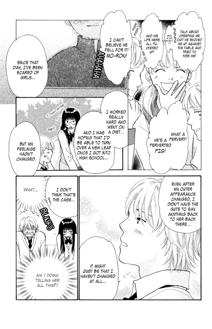 Love Maniac Chapter 3.2 page 22 - Chapter 3 v2 : A Porn-Buff Prince