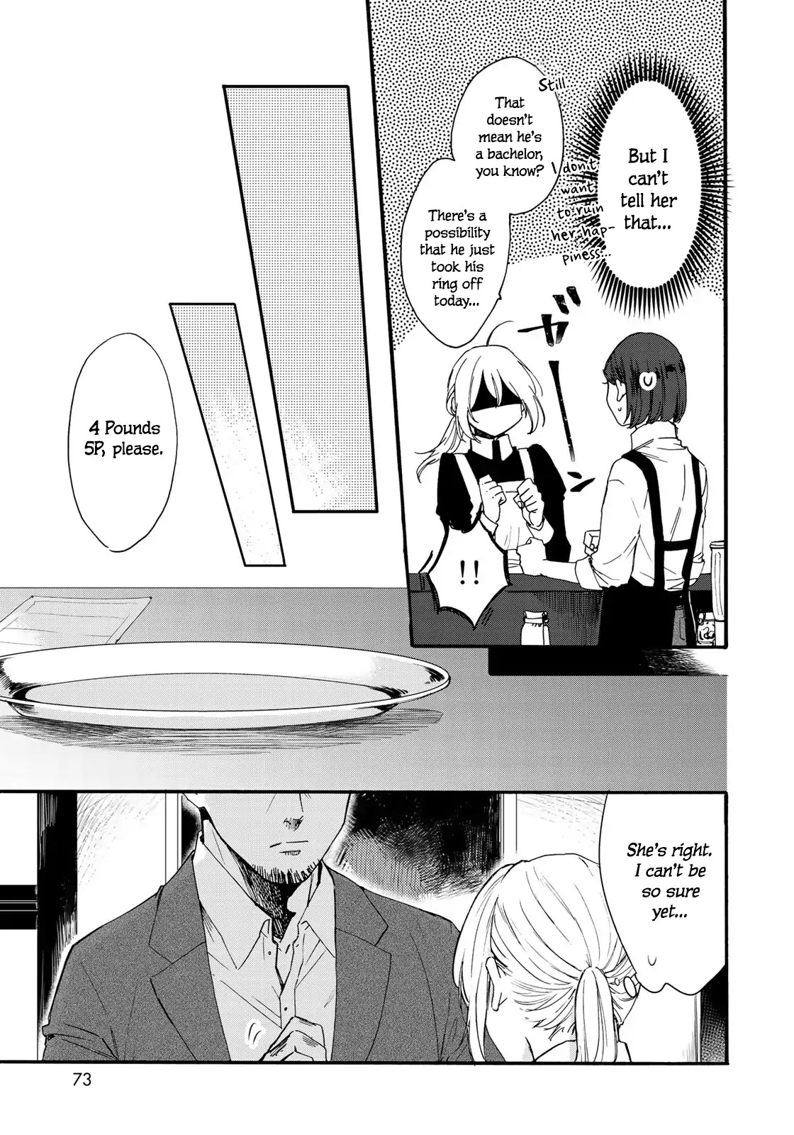 Love of the Second and Fourth Tuesday Chapter 0 page 22 - Chapter 0: Oneshot