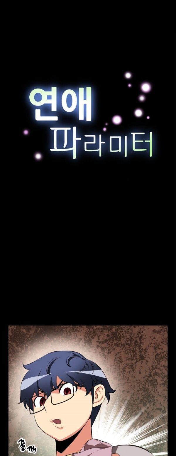 Love Parameter Chapter 3 page 2 - Chapter 3