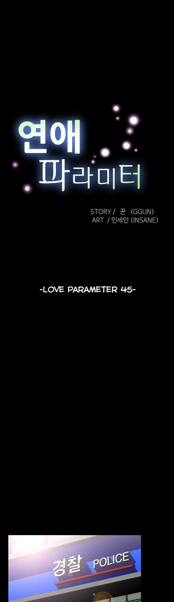 Love Parameter Chapter 45 page 2 - Chapter 45