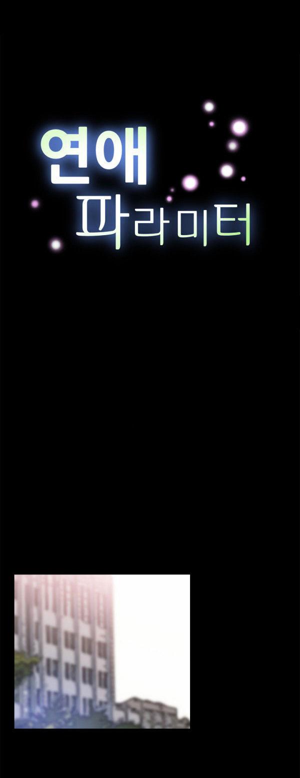Love Parameter Chapter 6 page 2 - Chapter 6