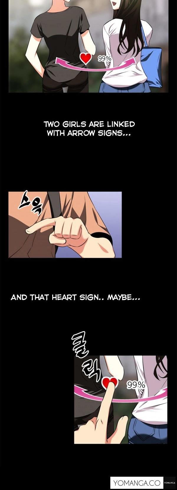 Love Parameter Chapter 7 page 3 - Chapter 7