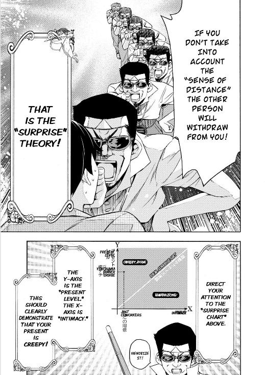 Love Riron Chapter 15 page 10 - Chapter 15 : The "Surprise" Theory(Part 1)