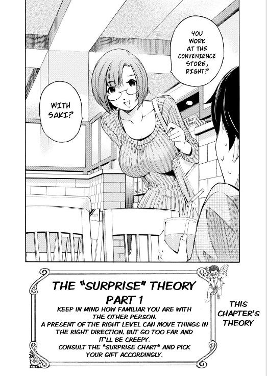 Love Riron Chapter 15 page 17 - Chapter 15 : The "Surprise" Theory(Part 1)