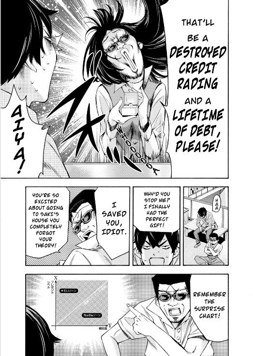 Love Riron Chapter 17 page 7 - Chapter 17 : The "Surprise" Theory(Part 3)
