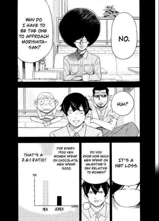 Love Riron Chapter 24 page 5 - Chapter 24 : The "Tsunayoshi" Theory(Part 1)