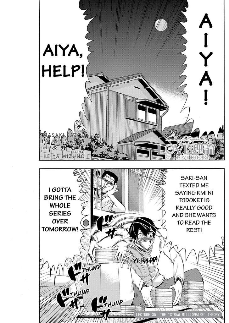 Love Riron Chapter 35 page 1 - Chapter 35 : The "Straw Millionaire" Theory