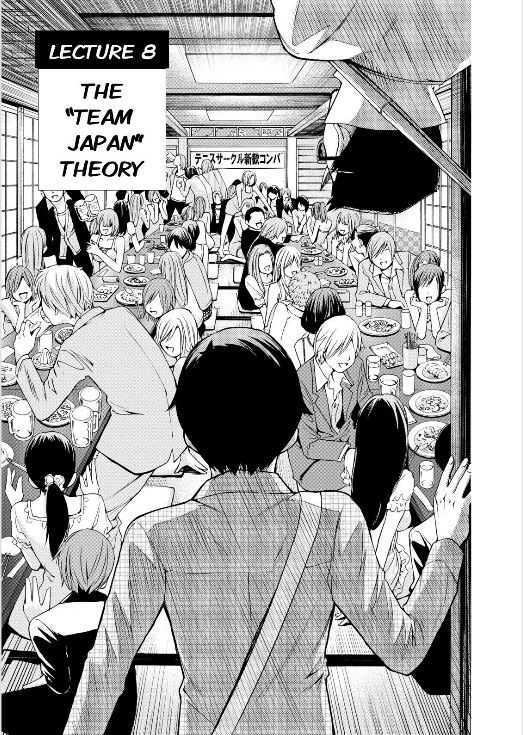 Love Riron Chapter 8 page 1 - Chapter 8 : The "Team Japan" Theory