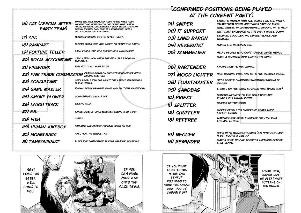 Love Riron Chapter 8 page 8 - Chapter 8 : The "Team Japan" Theory