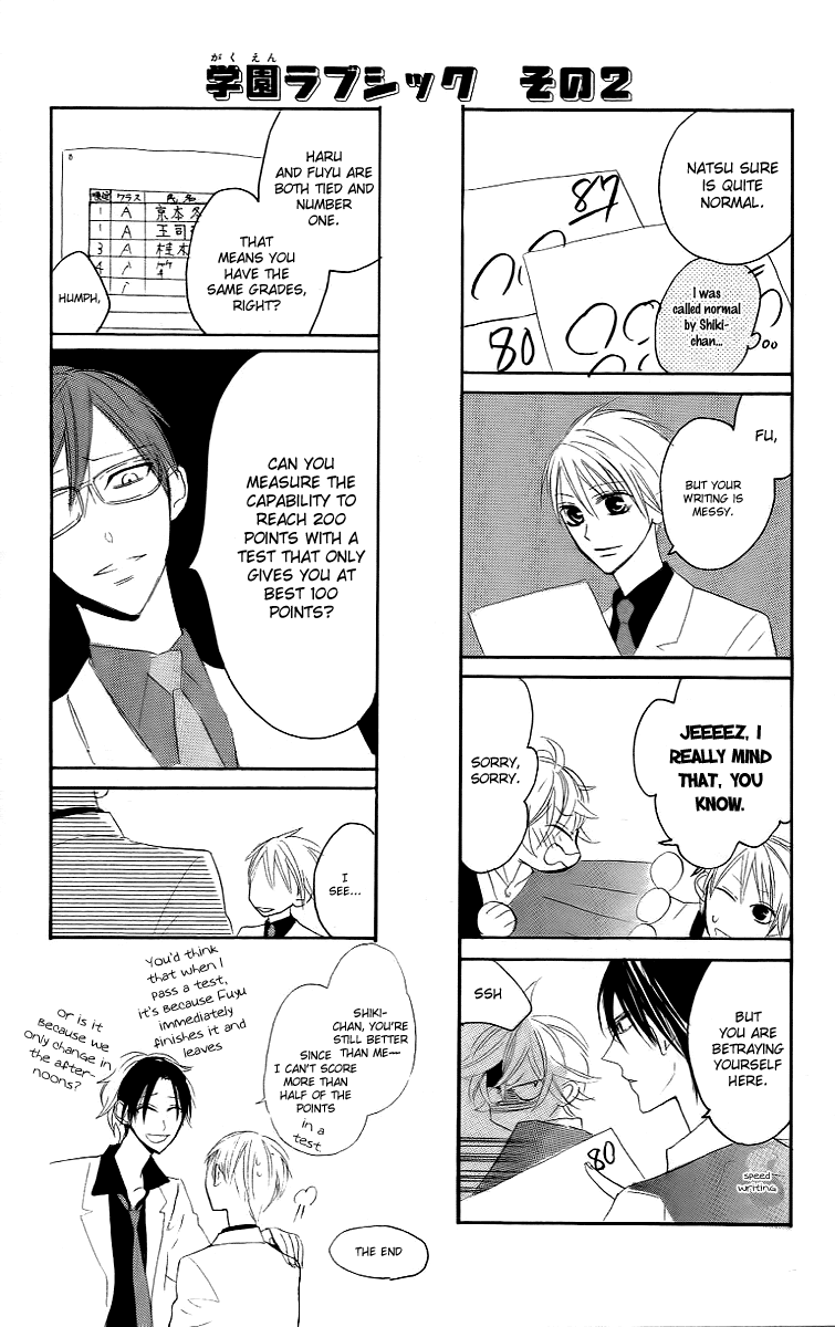 Love Sick Chapter 10 page 2 - Chapter 10