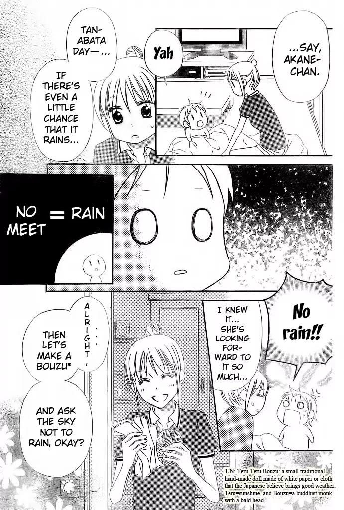 Love So Life Chapter 11 page 22 - Chapter 11
