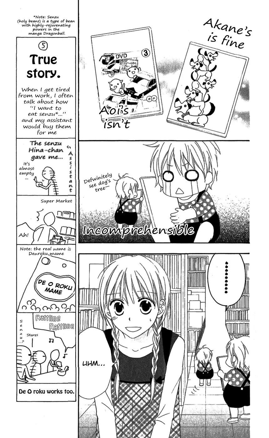Love So Life Chapter 27 page 22 - Chapter 27