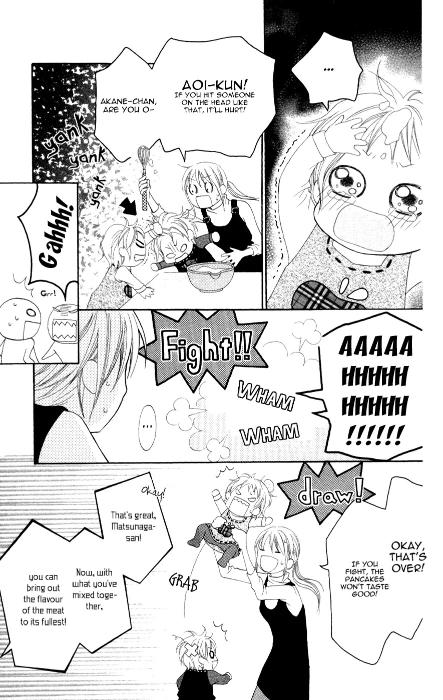 Love So Life Chapter 5 page 18 - Chapter 5 : 5