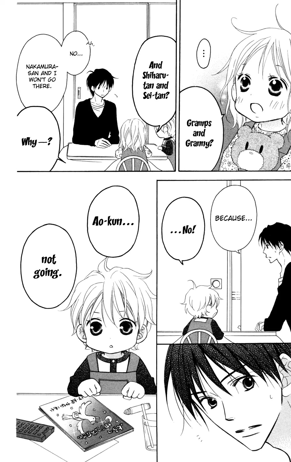 Love So Life Chapter 78 page 5 - Chapter 78