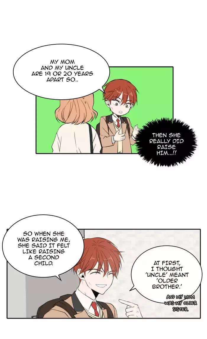 Lovely Again Today Chapter 13 page 19 - Chapter 13