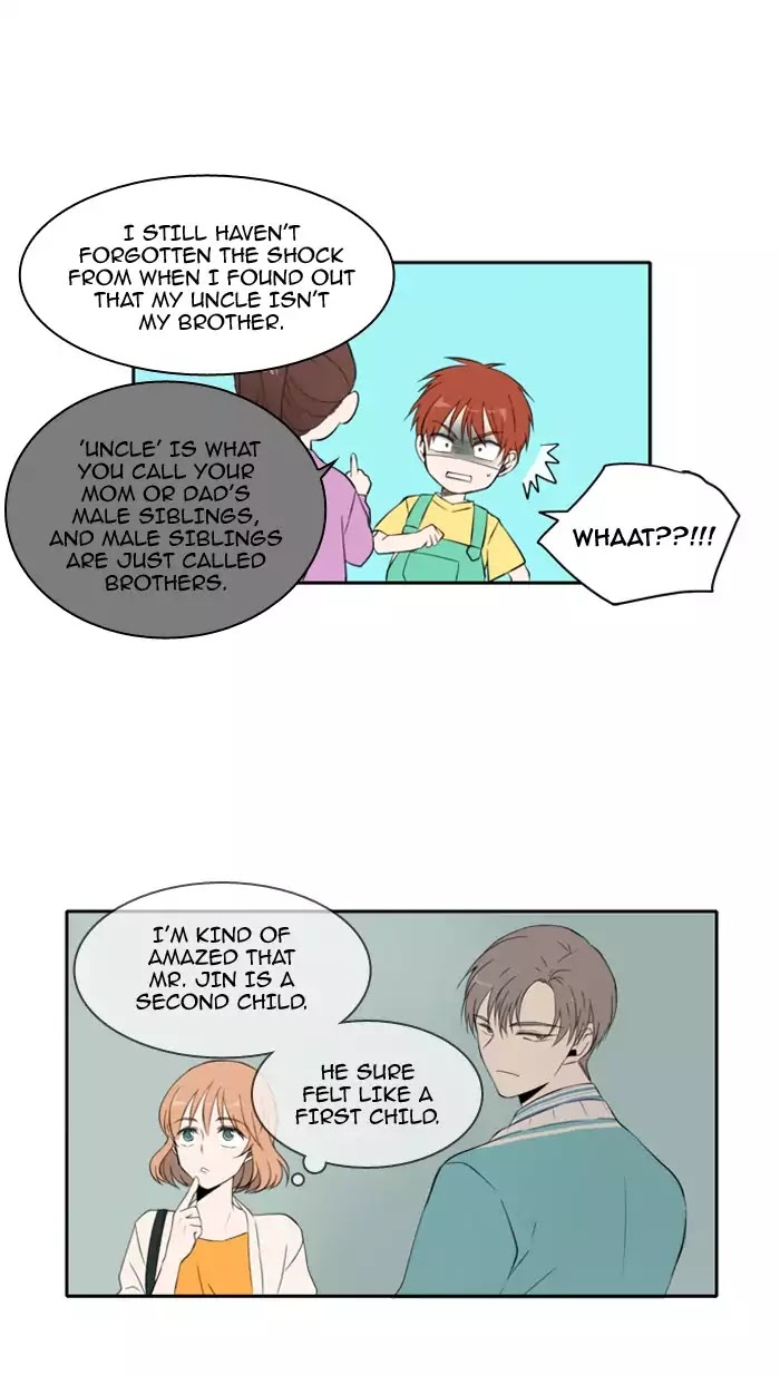 Lovely Again Today Chapter 13 page 20 - Chapter 13