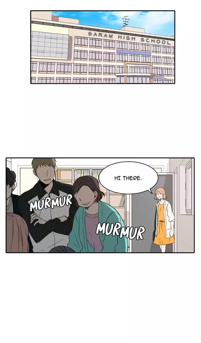 Lovely Again Today Chapter 13 page 32 - Chapter 13