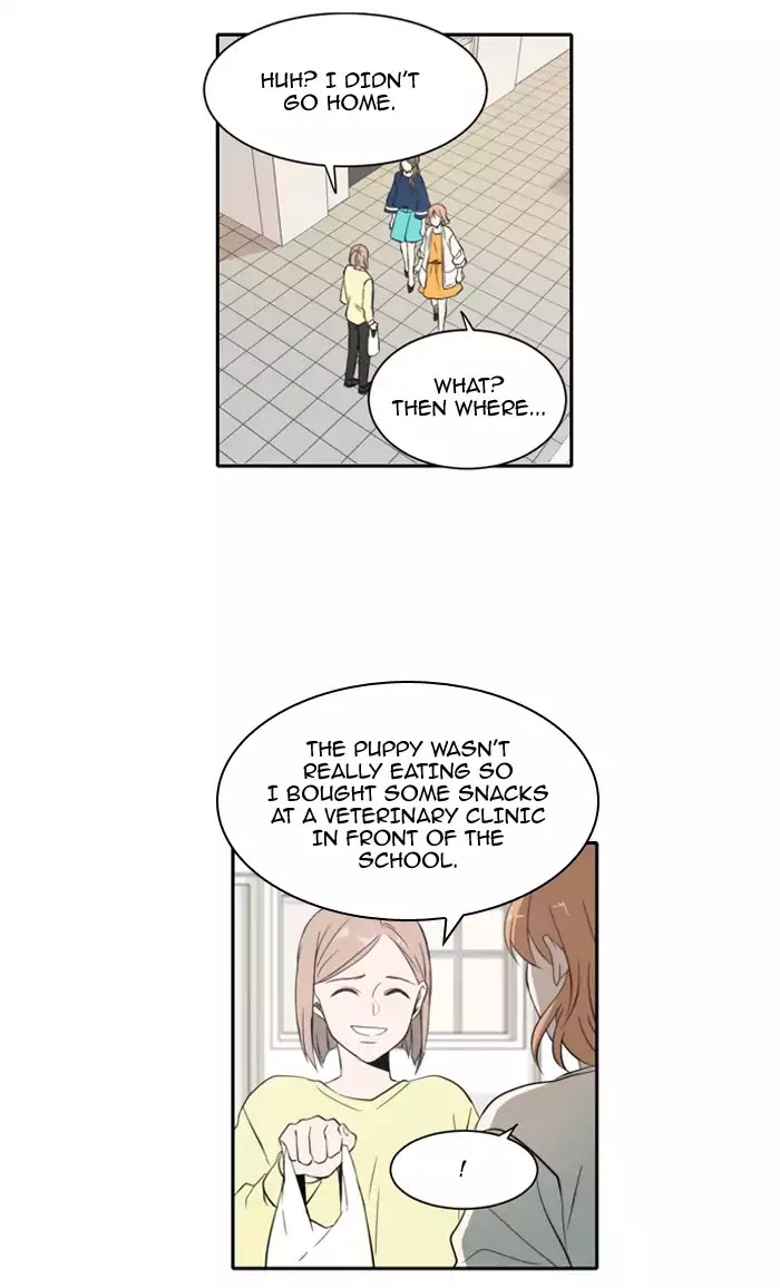 Lovely Again Today Chapter 15 page 36 - Chapter 15