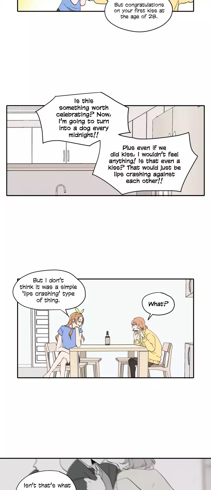 Lovely Again Today Chapter 2 page 10 - Chapter 2
