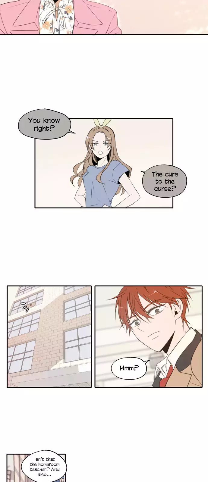 Lovely Again Today Chapter 2 page 29 - Chapter 2