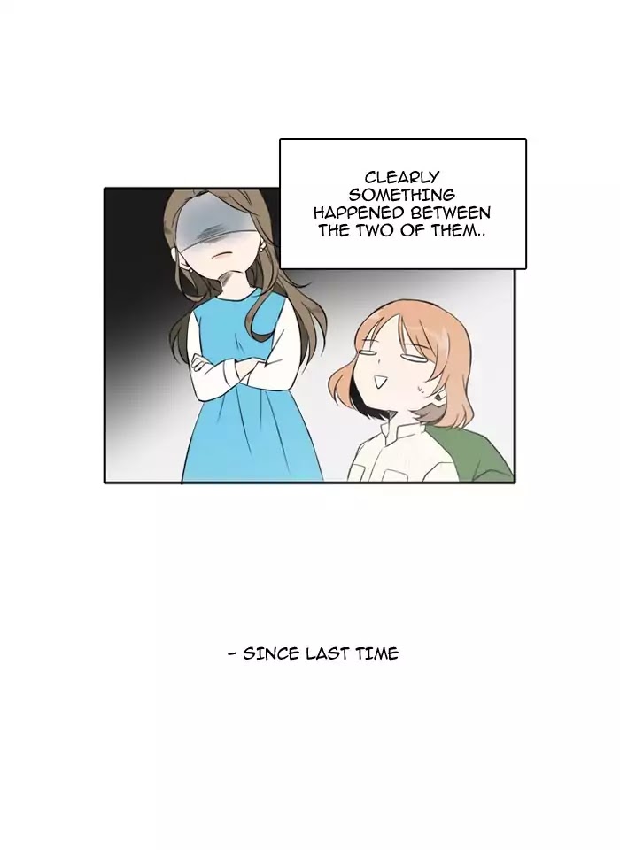 Lovely Again Today Chapter 8 page 33 - Chapter 8