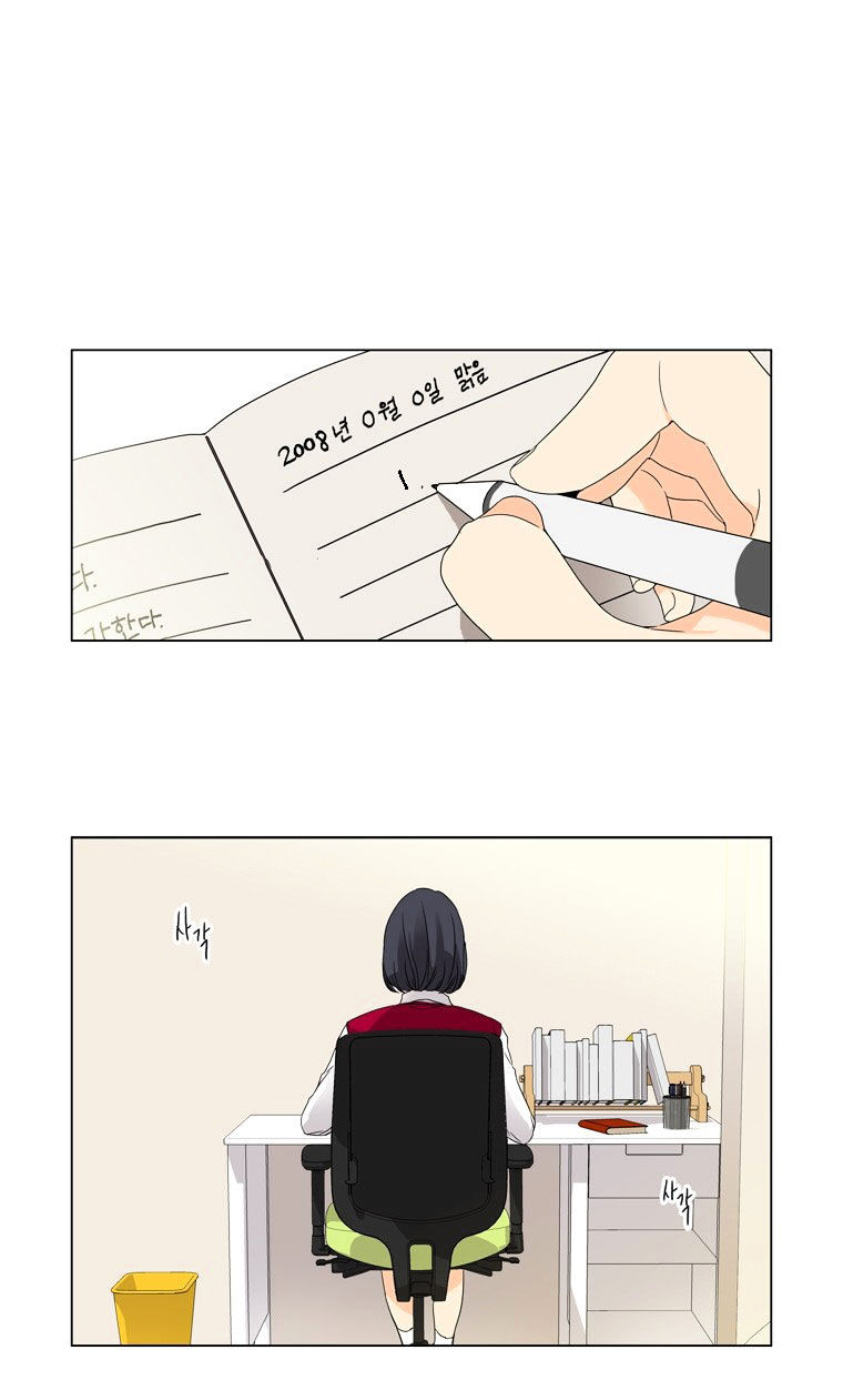 Lovely Bokhee-ssi Chapter 1.1 page 3 - Chapter 1.1 : Prologue