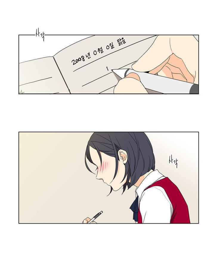 Lovely Bokhee-ssi Chapter 2 page 36 - Chapter 2
