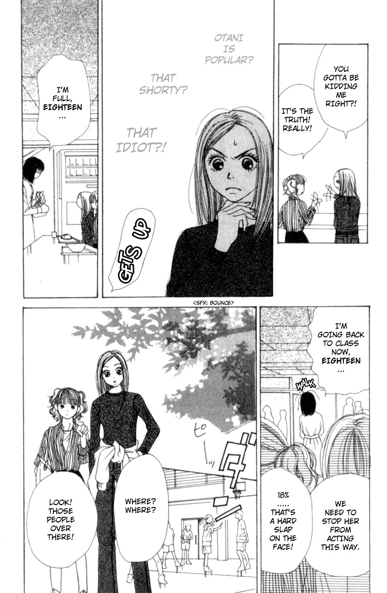 Lovely Complex Chapter 4 page 17 - Chapter 4