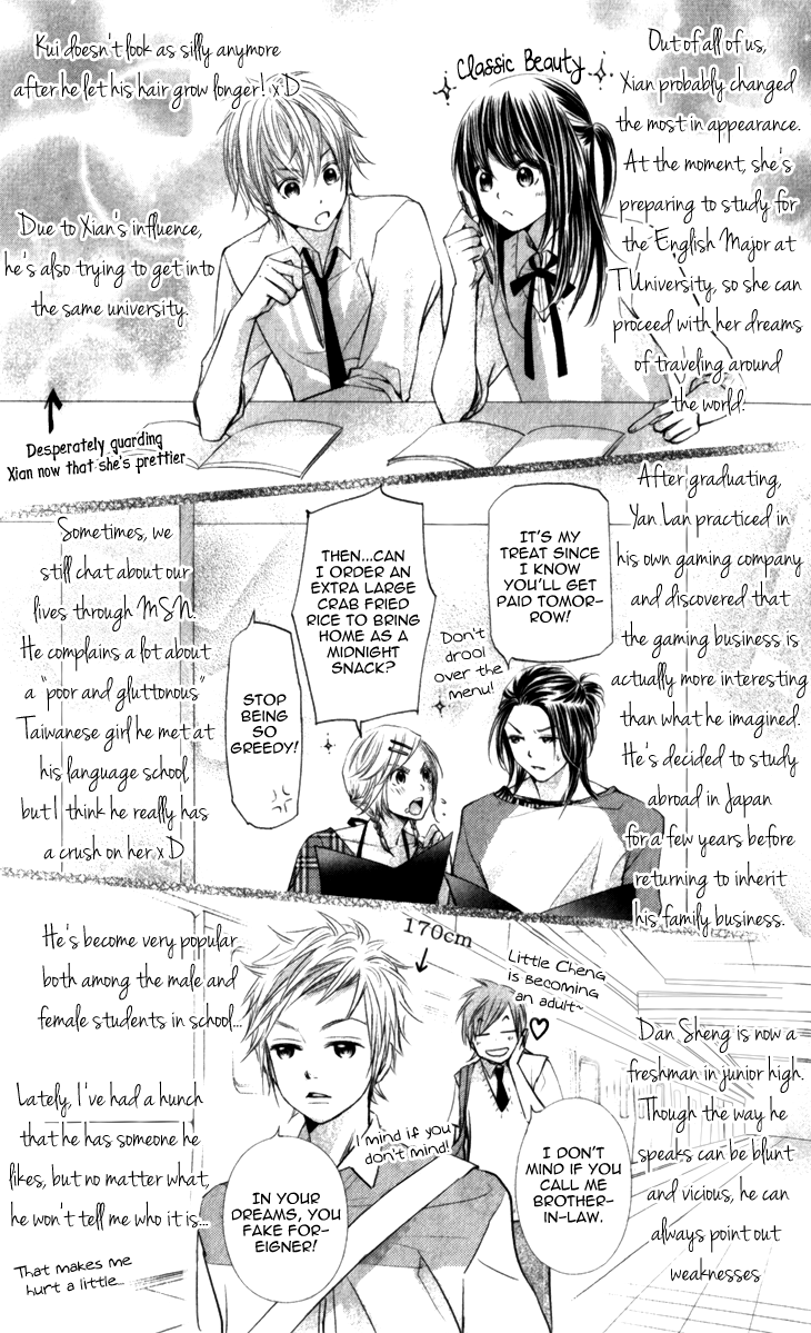 Lovely Everywhere Chapter 16 page 34 - Chapter 16: The Final Round [END]