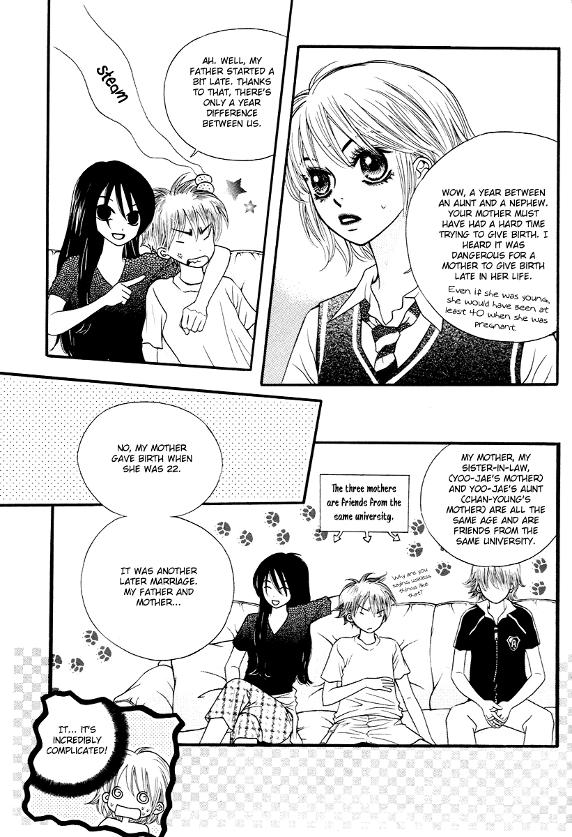 Lover Discovery Chapter 14 page 7 - Chapter 14