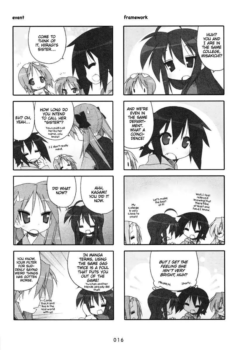 Lucky Star Chapter 188 page 2 - Chapter 188