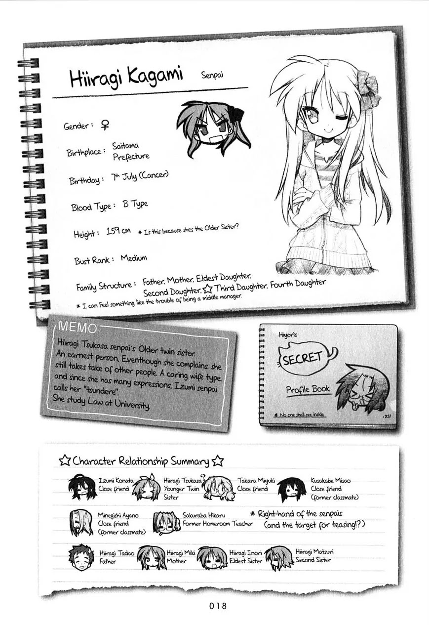 Lucky Star Chapter 240 page 4 - Chapter 240
