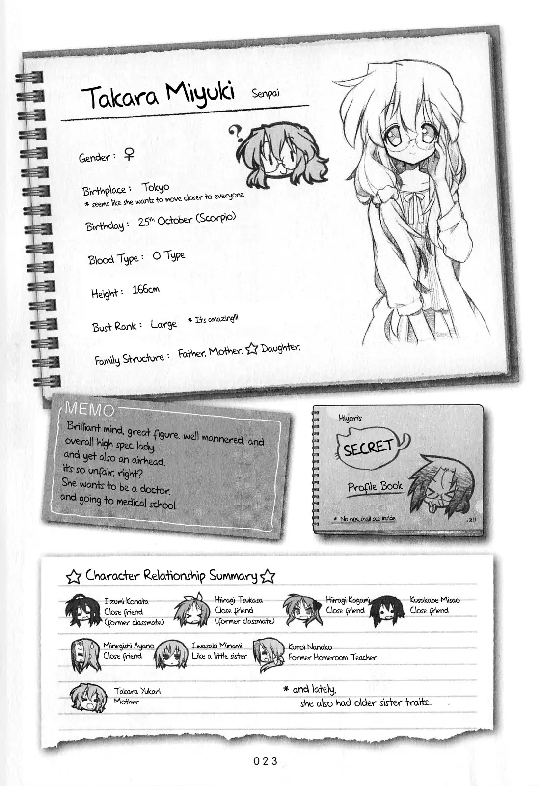 Lucky Star Chapter 241 page 4 - Chapter 241