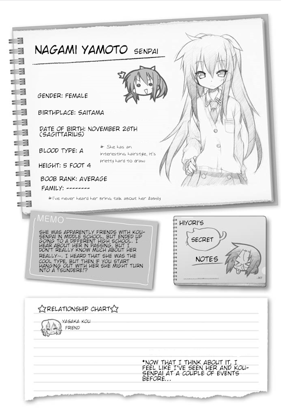 Lucky Star Chapter 245 page 7 - Chapter 245