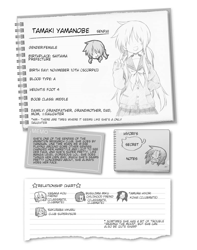 Lucky Star Chapter 246 page 7 - Chapter 246