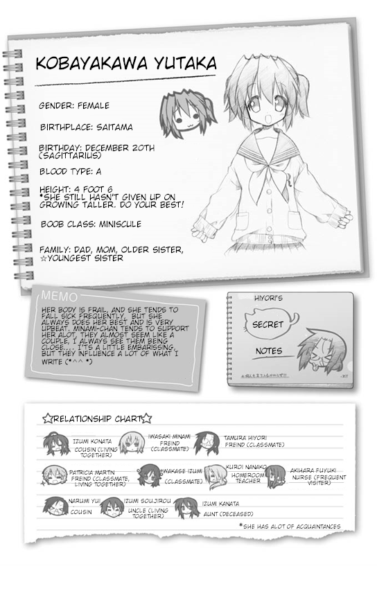 Lucky Star Chapter 248 page 7 - Chapter 248