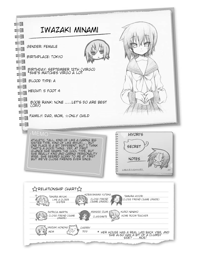 Lucky Star Chapter 249 page 7 - Chapter 249