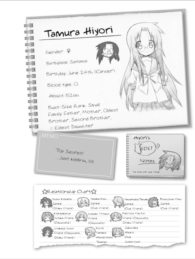 Lucky Star Chapter 250 page 7 - Chapter 250