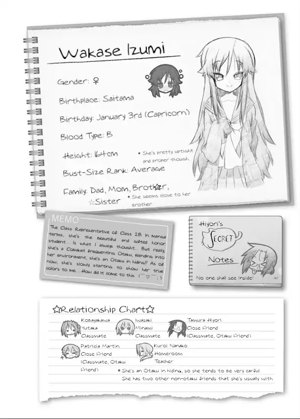 Lucky Star Chapter 252 page 7 - Chapter 252