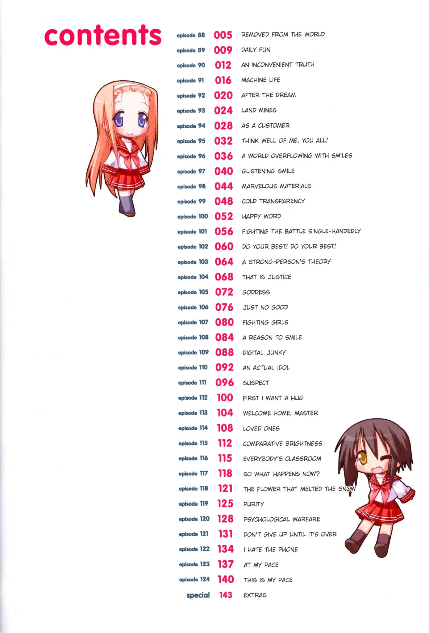 Lucky Star Chapter 88 page 6 - Chapter 88