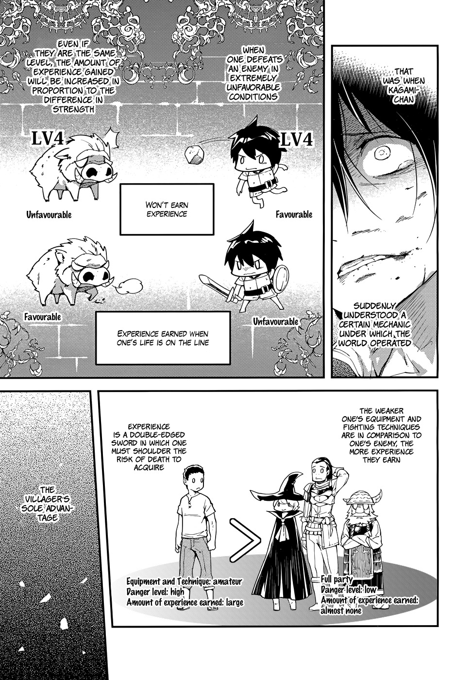 LV999 no Murabito Chapter 10 page 10 - Chapter 10: Read Online