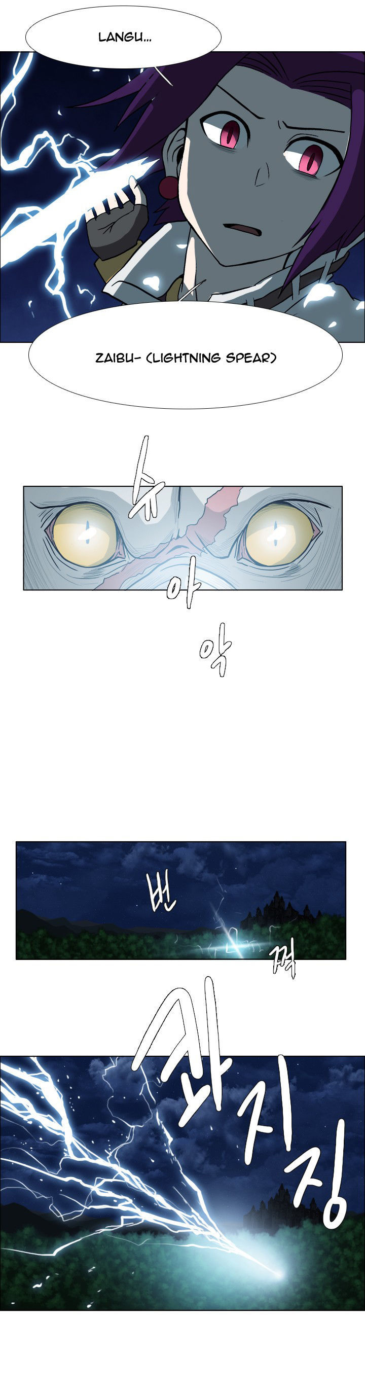 M. M. G. Chapter 11 page 14 - Chapter 11