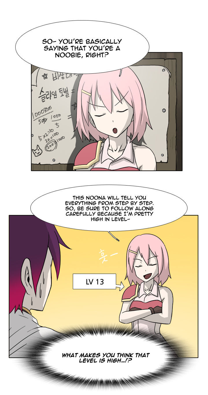 M. M. G. Chapter 6 page 21 - Chapter 6