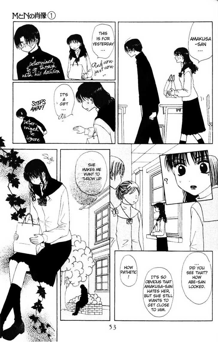 M to N no Shouzou Chapter 2 page 20 - Chapter 2