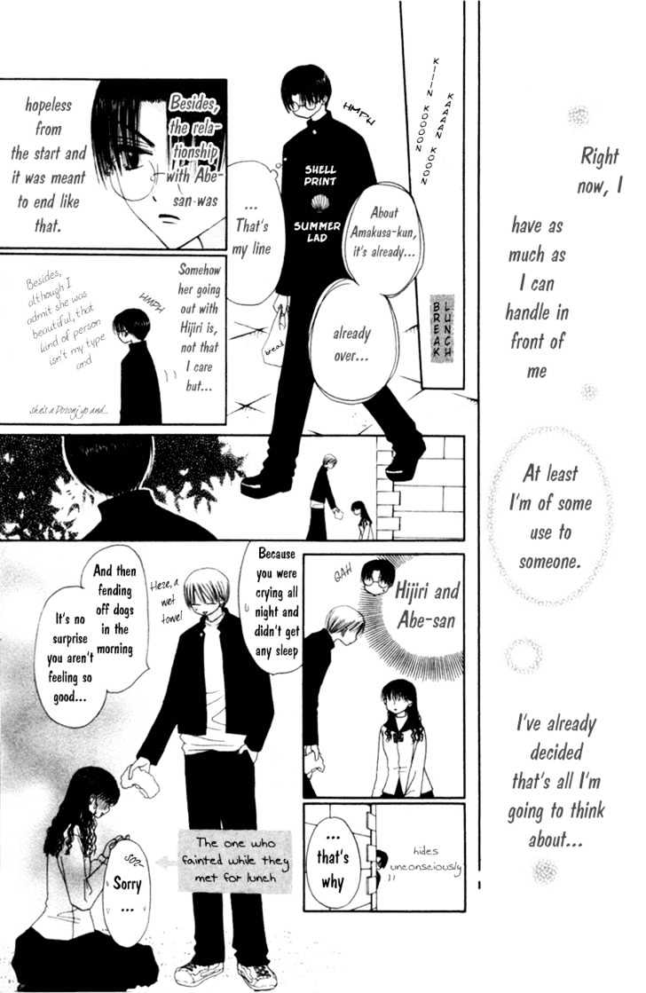 M to N no Shouzou Chapter 5 page 19 - Chapter 5
